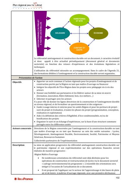 Document cadre - Ãle-de-France