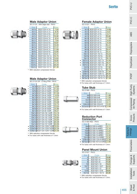 Complete Tubings and Fittings Section - IPS Flow Systems