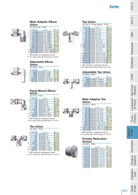 Complete Tubings and Fittings Section - IPS Flow Systems