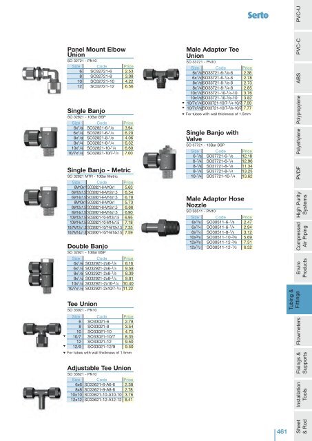 Complete Tubings and Fittings Section - IPS Flow Systems