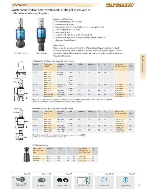 Er Collet Size Chart