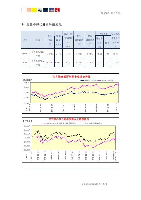 å¨åæ»ç¬¬187æ - ä¸æ¹åºéç®¡çæéè´£ä»»å¬å¸