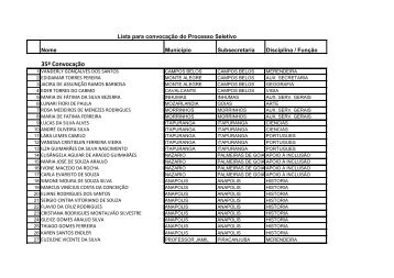 35Âª Lista para convocaÃ§Ã£o - Secretaria da EducaÃ§Ã£o