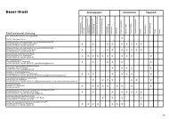 Fachstellen im Kanton alphabethisch geordnet (BSV / ZSFF)