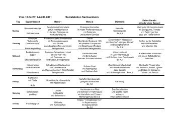 Speiseplan Sozialstation KW16 1