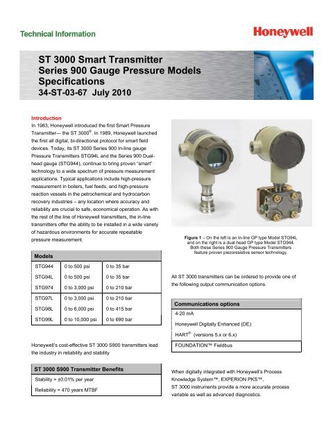 St 3000 Smart Transmitter Series 900 Gauge Pressure Honeywell