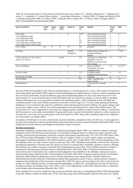 Literature review: Impact of Chilean needle grass ... - Weeds Australia