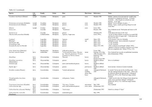 Literature review: Impact of Chilean needle grass ... - Weeds Australia