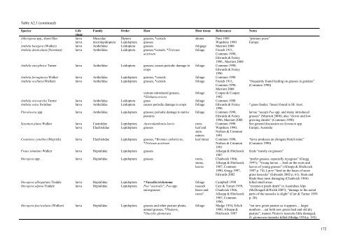 Literature review: Impact of Chilean needle grass ... - Weeds Australia