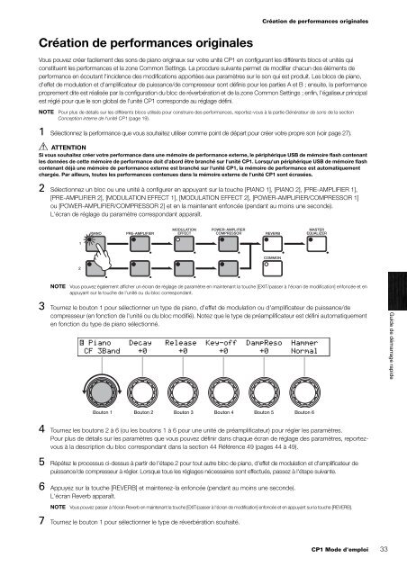 CP1 Owner's Manual - Univers-sons.com