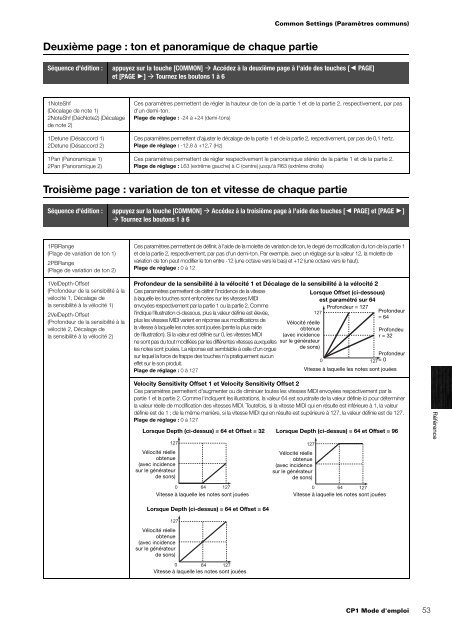 CP1 Owner's Manual - Univers-sons.com