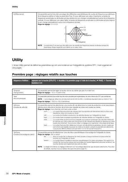 CP1 Owner's Manual - Univers-sons.com