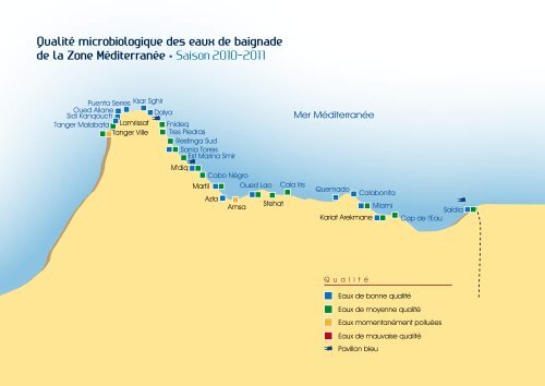 QualitÃ© du sable