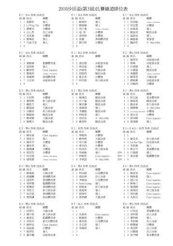 2010æ²ç°ç(ç¬¬3å±)æ¯è³½ç·éæä½è¡¨ - æ²ç°é«è²æ