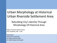 Urban Morphology at Historical Urban Riverside Settlement Area