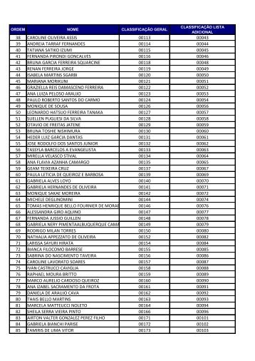 38 caroline oliveira assis 00113 00043 39 andreia tarraf ... - Uninove