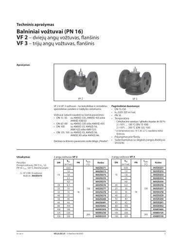 VF 3 - Danfoss