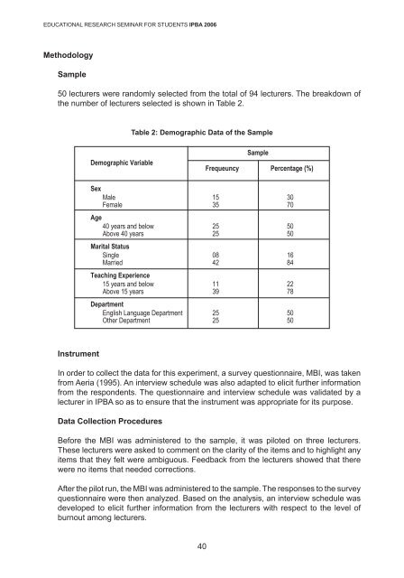 The Level of Burnout among IPBA Lecturers