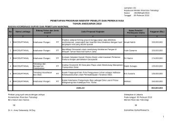 Lampiran SK - Insentif RISTEK - Kementerian Riset dan Teknologi