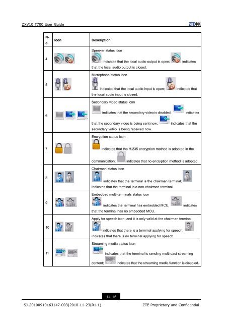 T700 User Guide.pdf - 1 PC Network Inc