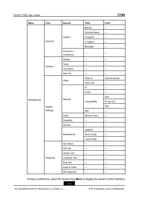 T700 User Guide.pdf - 1 PC Network Inc