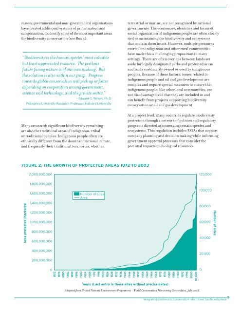 Integrating Biodiversity Conservation into Oil and Gas ... - EBI