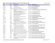 for Active Medical Groups, Sorted by City in - Cattaneo & Stroud, Inc.