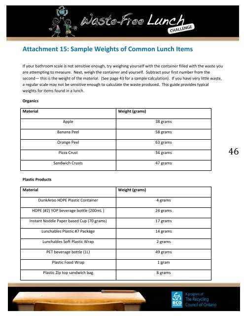 What is the Waste-Free Lunch Challenge?