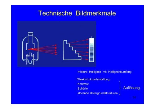 Aufbau einer RÃ¶ntgeneinrichtung unter besonderer ... - Radiologie