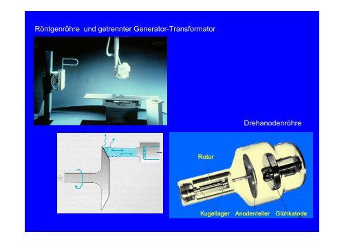 Aufbau einer RÃ¶ntgeneinrichtung unter besonderer ... - Radiologie