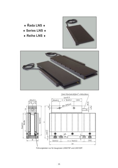 i ada LNS i i Series LNS i i Reihe LNS i - AHS Antriebstechnik GmbH