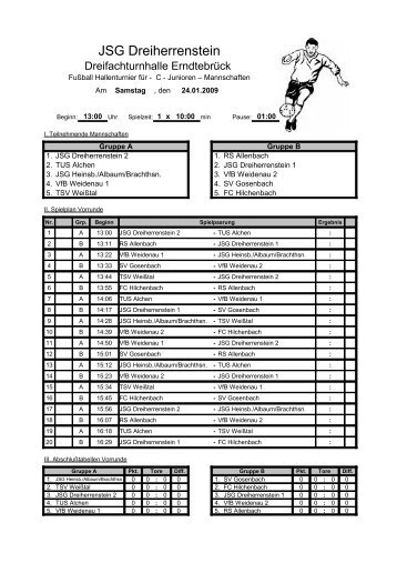 JSG Dreiherrenstein - SF Birkelbach