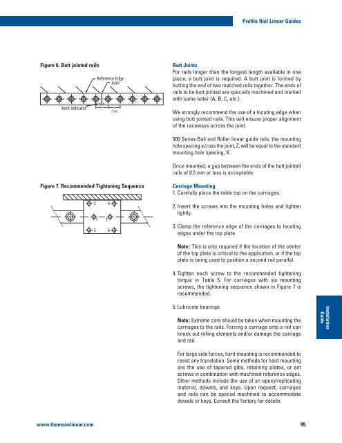Profile Rail Linear Guides