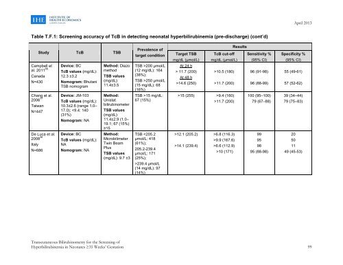 hyperbilirubinemia icd 10 cm code