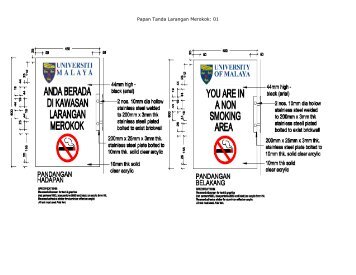 Papan Magazines Papan Magazines