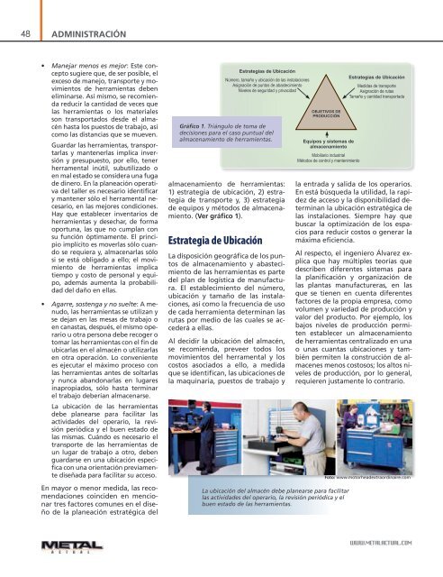 Un Lugar para Cada Herramienta y Cada Herramienta en su Lugar