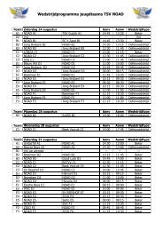 Wedstrijdbriefje Jeugd - TSV NOAD