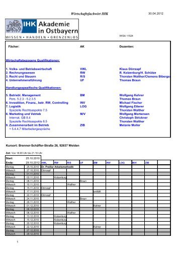 Wirtschaftsfachwirt IHK