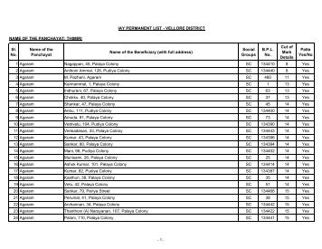 20. Thimiri - Vellore District