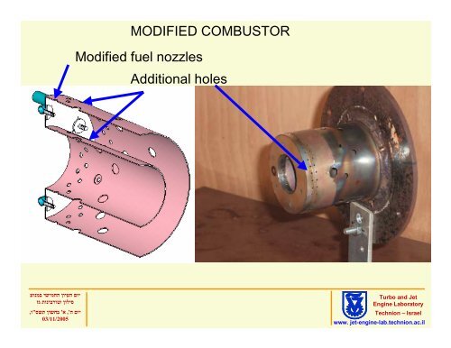 fuel injection and combustion processes in small jet engines