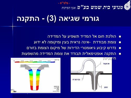 ×©××¤××¨ ×××××ª ×××¤×¨×××¨×ª ××× ×¤×××× ××× ××¢ ×¡×××× Improvements In Exhaust ...