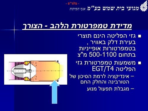 ×©××¤××¨ ×××××ª ×××¤×¨×××¨×ª ××× ×¤×××× ××× ××¢ ×¡×××× Improvements In Exhaust ...