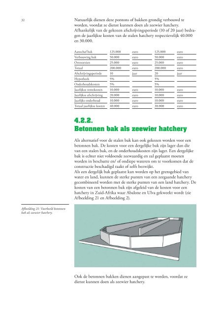 Zeewieren in gesloten systemen (2011)