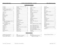 2012-13 List of MPS Schools and Their Board Districts - Milwaukee ...