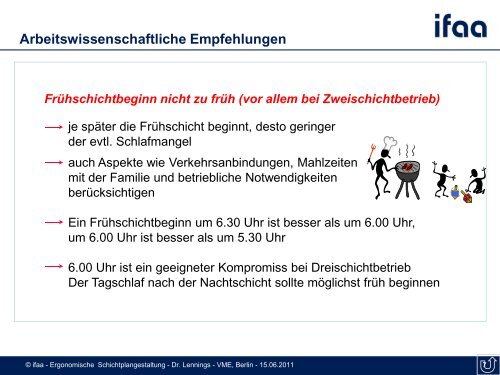 Ergonomische Schichtplanung - WVEB