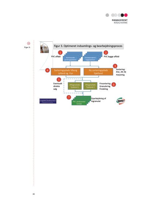 MR's casesamling 2011 (pdf) - DI