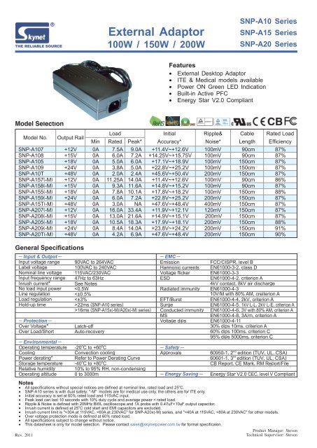 External Adaptor 100W / 150W / 200W