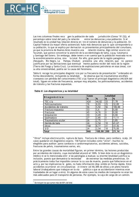 Revista CientÃ­fica = Hospital El Cruce