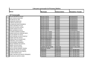 31Âª Lista para convocaÃ§Ã£o - Secretaria da EducaÃ§Ã£o