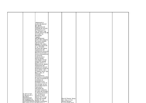 elenco formato PDF - Comune di Ravenna